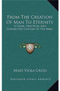 From the Creation of Man to Eternity