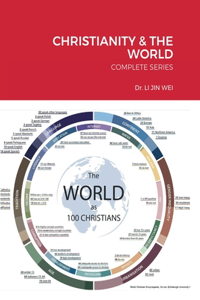 Christianity & the World