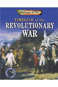 Timeline of the Revolutionary War