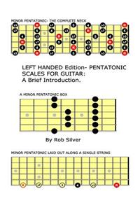 LEFT HANDED Edition- Pentatonic Scales for Guitar