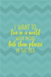 I Want To Live in A World With More Fish Than Plastic In The Sea