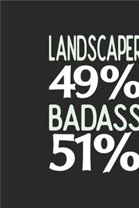 Landscaper 49 % BADASS 51 %
