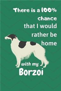 There is a 100% chance that I would rather be home with my Borzoi