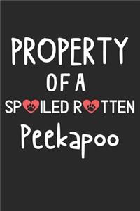 Property Of A Spoiled Rotten Peekapoo