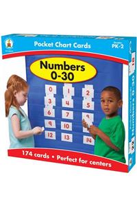 Pocket Chart Cards Numbers 0-30