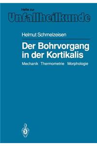 Der Bohrvorgang in Der Kortikalis