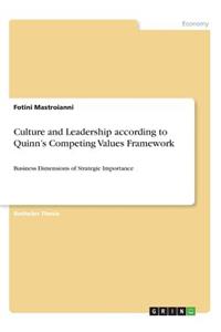 Culture and Leadership according to Quinn's Competing Values Framework