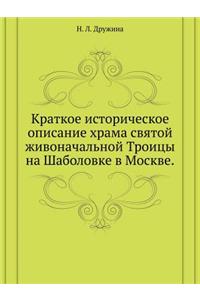 Краткое историческое описание храма свя