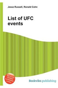 List of Ufc Events