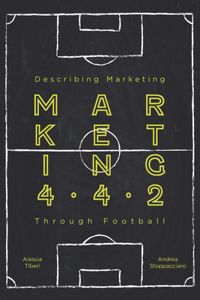 Marketing 4.4.2