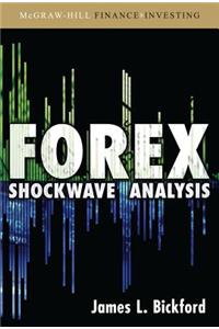 Forex Shockwave Analysis