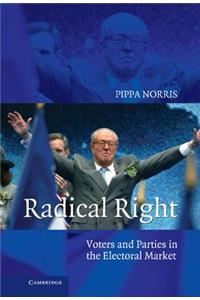 Radical Right: Voters and Parties in the Electoral Market