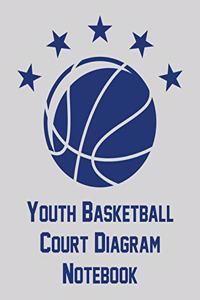 Youth Basketball Court Diagram Notebook