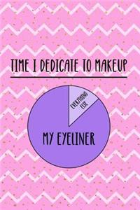 Time I Dedicate To Makeup Everything Else My Eyeliner