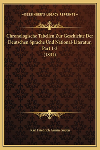 Chronologische Tabellen Zur Geschichte Der Deutschen Sprache Und National-Literatur, Part 1-3 (1831)