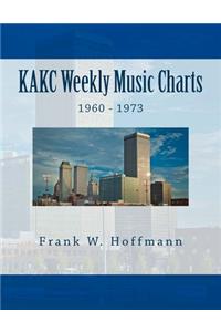 KAKC Weekly Music Charts