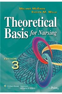 Theoretical Basis for Nursing