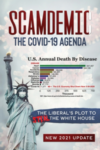 Scamdemic - The COVID-19 Agenda