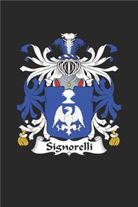 Signorelli