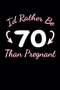 I'd Rather Be 70 Than Pregnant
