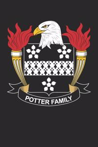 Potter