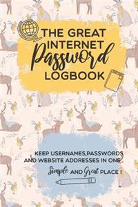 Internet Password Logbook