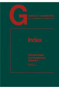 Index