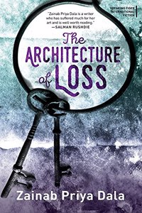 Architecture of Loss