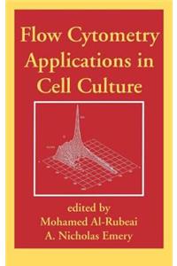 Flow Cytometry Applications in Cell Culture