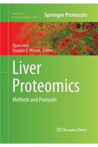 Liver Proteomics