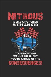 Nitrous Is Like A Hot Chick With An STD