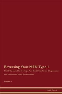 Reversing Your MEN Type 1