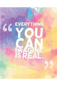 Everything you can imagine is real