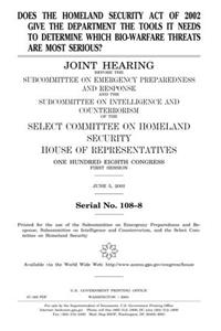 Does the Homeland Security Act of 2002 Give the Department the Tools It Needs to Determine Which BioWarfare Threats Are Most Serious?