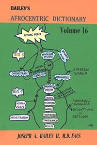 Bailey's Afrocentric Dictionary Volume 16