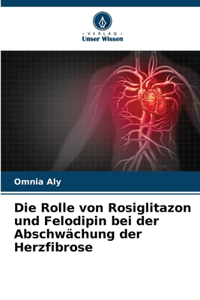 Rolle von Rosiglitazon und Felodipin bei der Abschwächung der Herzfibrose
