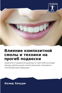 Влияние композитной смолы и техники на прl