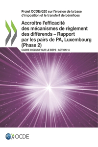 Projet Ocde/G20 Sur l'Érosion de la Base d'Imposition Et Le Transfert de Bénéfices Accroître l'Efficacité Des Mécanismes de Règlement Des Différends - Rapport Par Les Pairs de Pa, Luxembourg (Phase 2) Cadre Inclusif Sur Le Beps: Action 14
