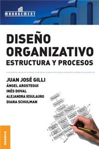 Diseño Organizativo