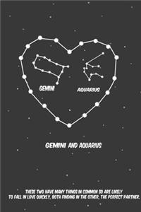 2020 The Astrology of Love between Gemini and Aquarius horoscope, love, relationship and compatibility