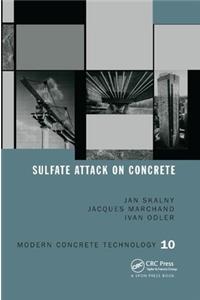 Sulfate Attack on Concrete