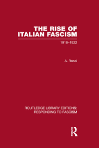 Rise of Italian Fascism