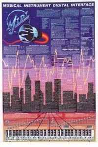 MIDI Poster