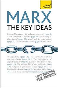 Marx - The Key Ideas