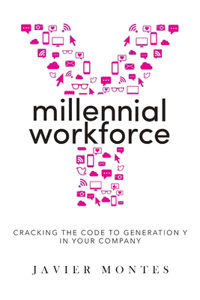 Millennial Workforce