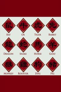 Chinese 2020 New Year Decorations Fu Journal