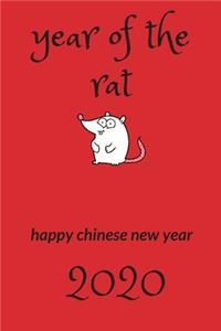 Happy Chinese New Year 2020 Year Of The Rat