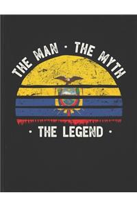 The Man The Myth The Legend