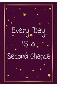 Everyday is a Second chance