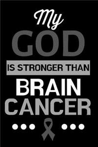My God Is Stronger Than Brain Cancer